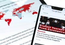 How To Optimize News Articles For Google News Rankings Effectively