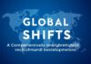 Global Shifts: A Comprehensive Analysis of Recent Political and Economic Developments Global Shifts: A Comprehensive Analysis of Recent Political and Economic Developments